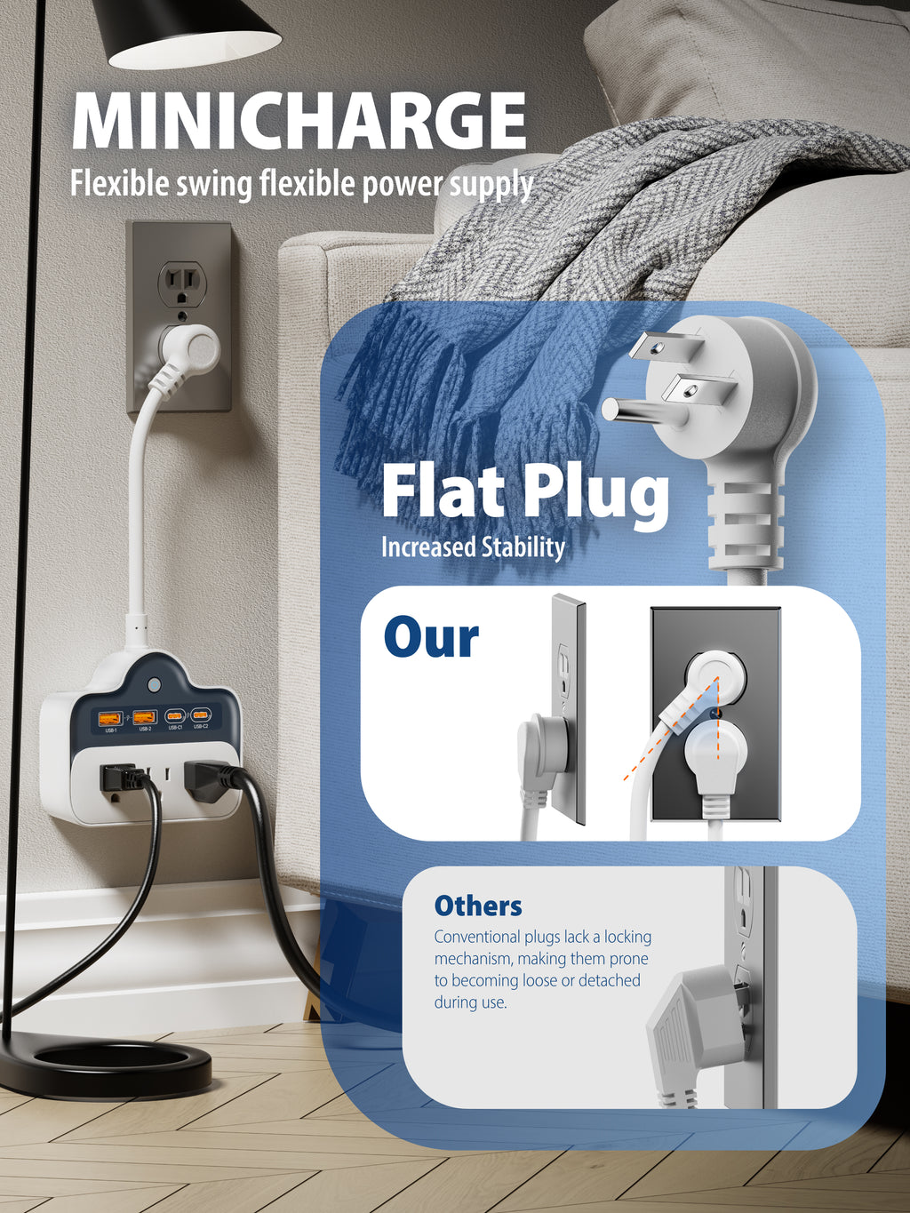 7-in-1 Compact Wall-Mount Power Strip with 65W PD USB-C Fast Charging – Short Cord Travel & Home Solution