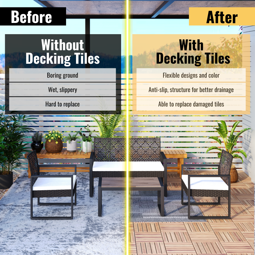 Chic Crate 10Pack 12in Striped Deck Tiles – Interlocking Yellow Acacia Hardwood Flooring