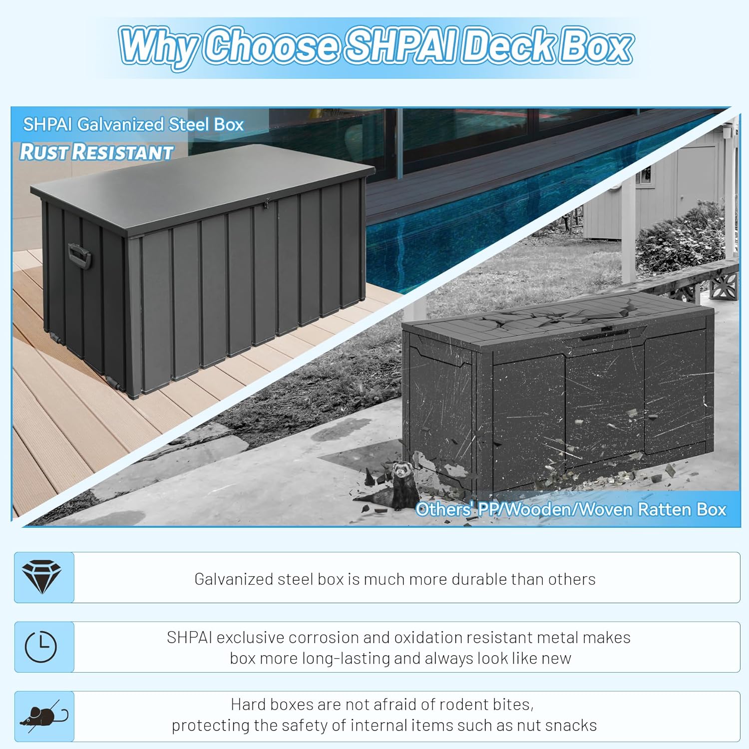190 Gallon Patio Steel Storage Deck Box, Waterproof Lockable Bin for Cushions, Pillows & Tools