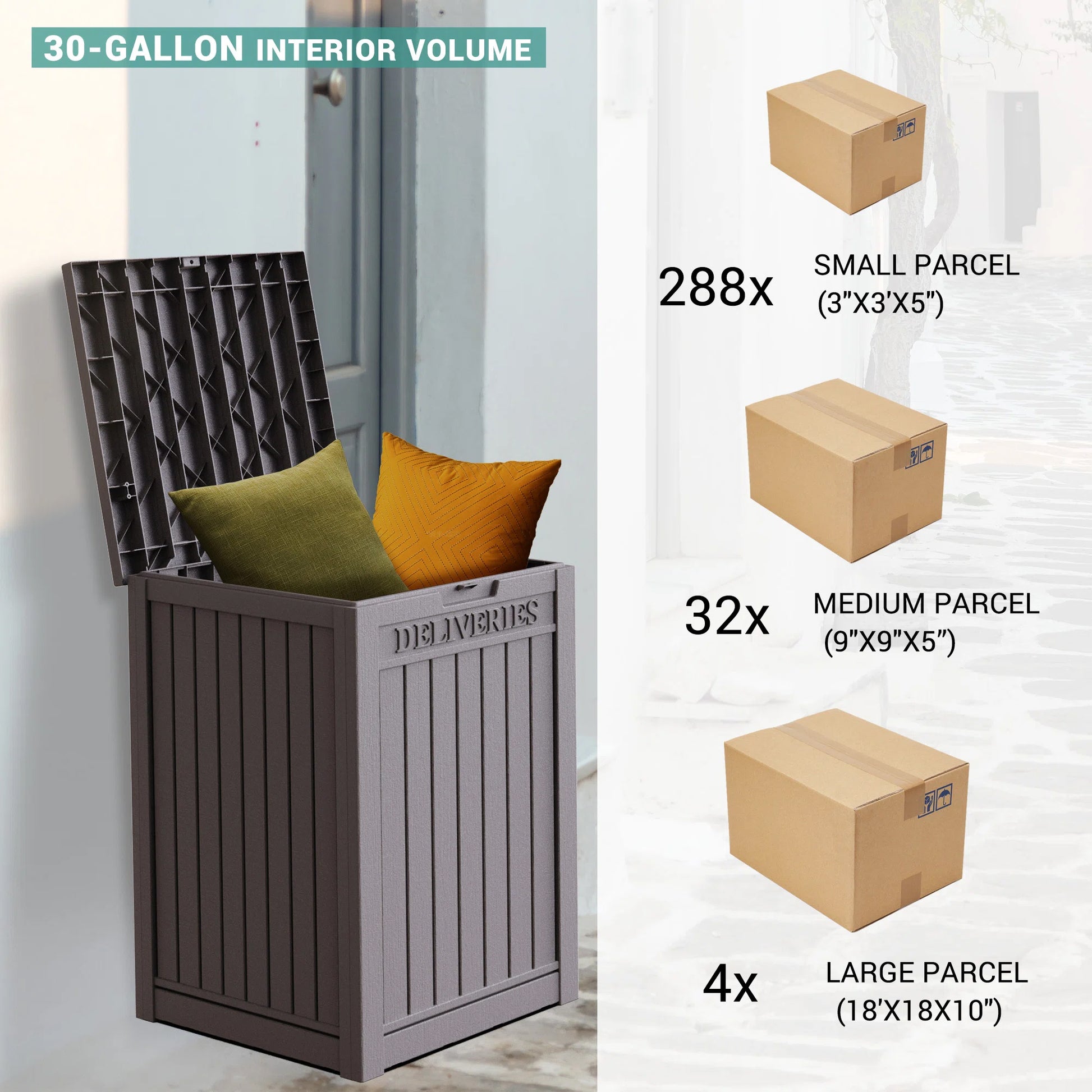 Chic Crate-Package Delivery Box, Large Lockable Storage Box, Double-Wall Resin Outdoor Package Delivery And Waterproof Deck Box For Porch, Patios