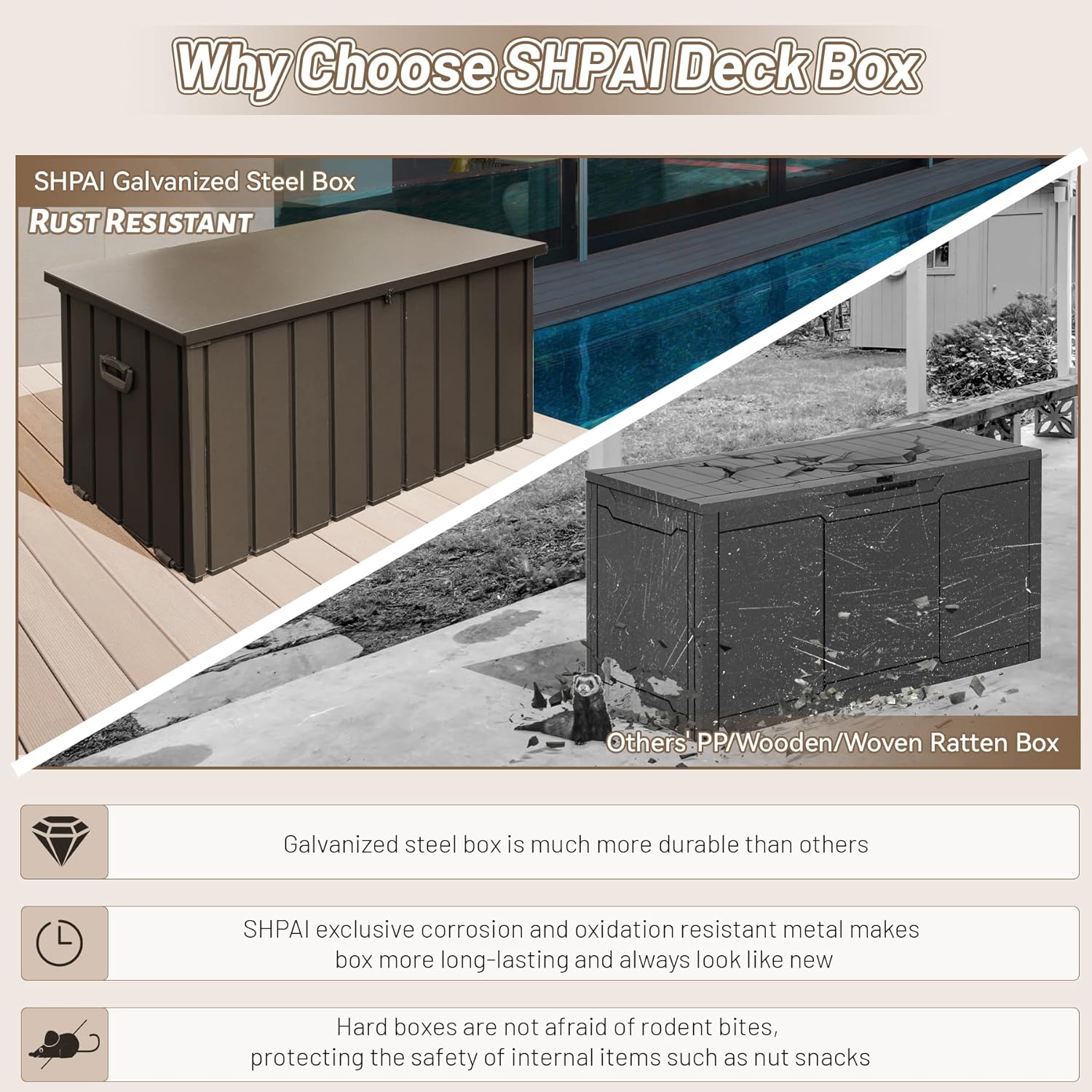 190 Gallon Patio Steel Storage Deck Box, Waterproof Lockable Bin for Cushions, Pillows & Tools
