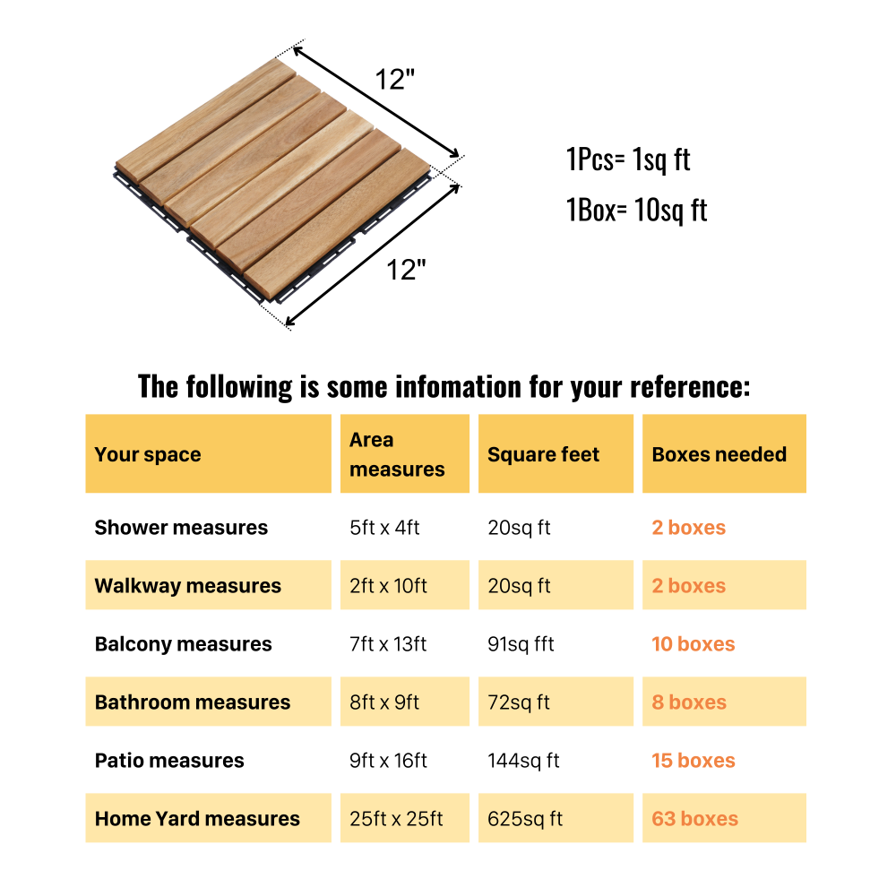 Chic Crate 10Pack 12in Striped Deck Tiles – Interlocking Yellow Acacia Hardwood Flooring