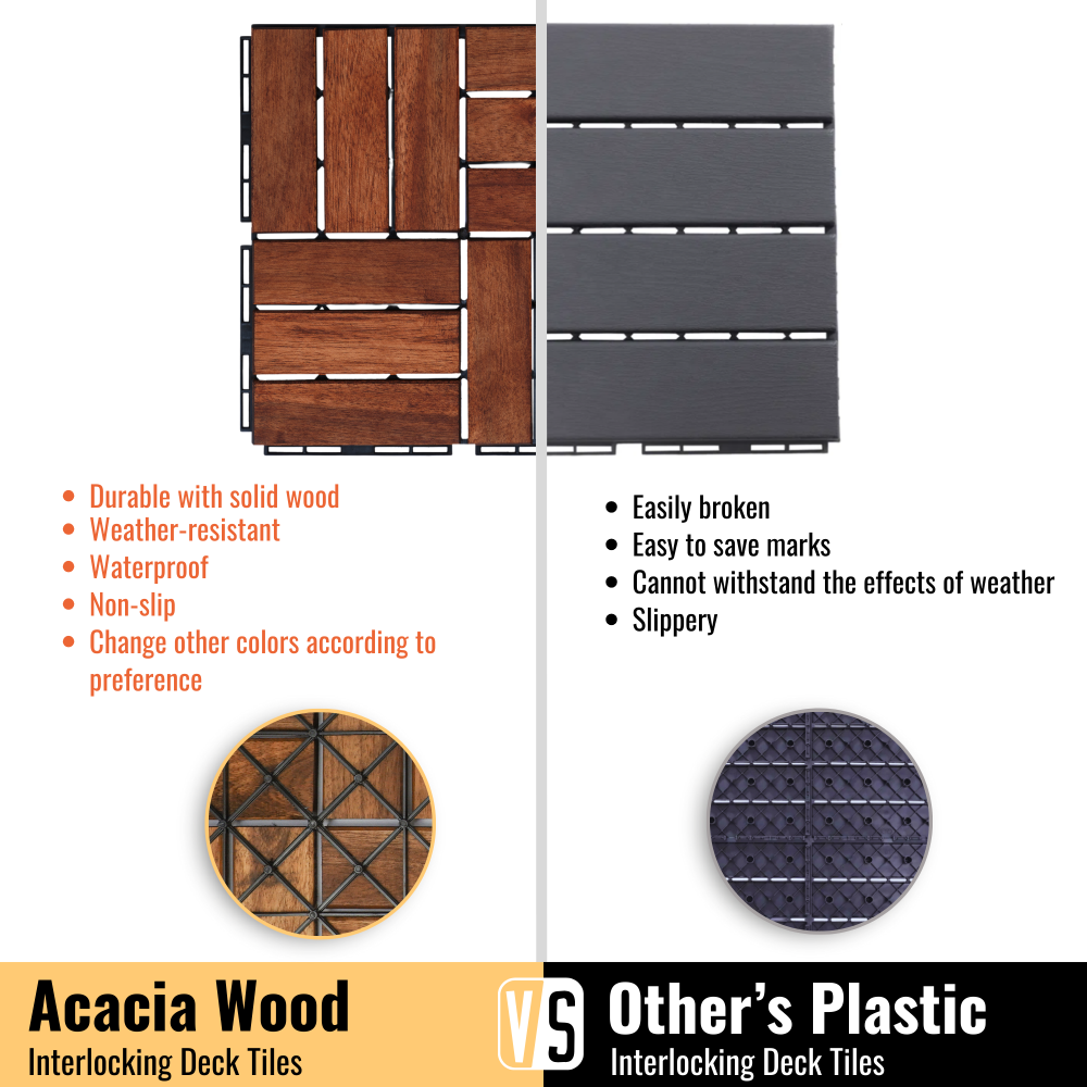 Chic Crate 10Pack 12in Checker Pattern Deck Tiles – Interlocking Brown Acacia Hardwood Flooring