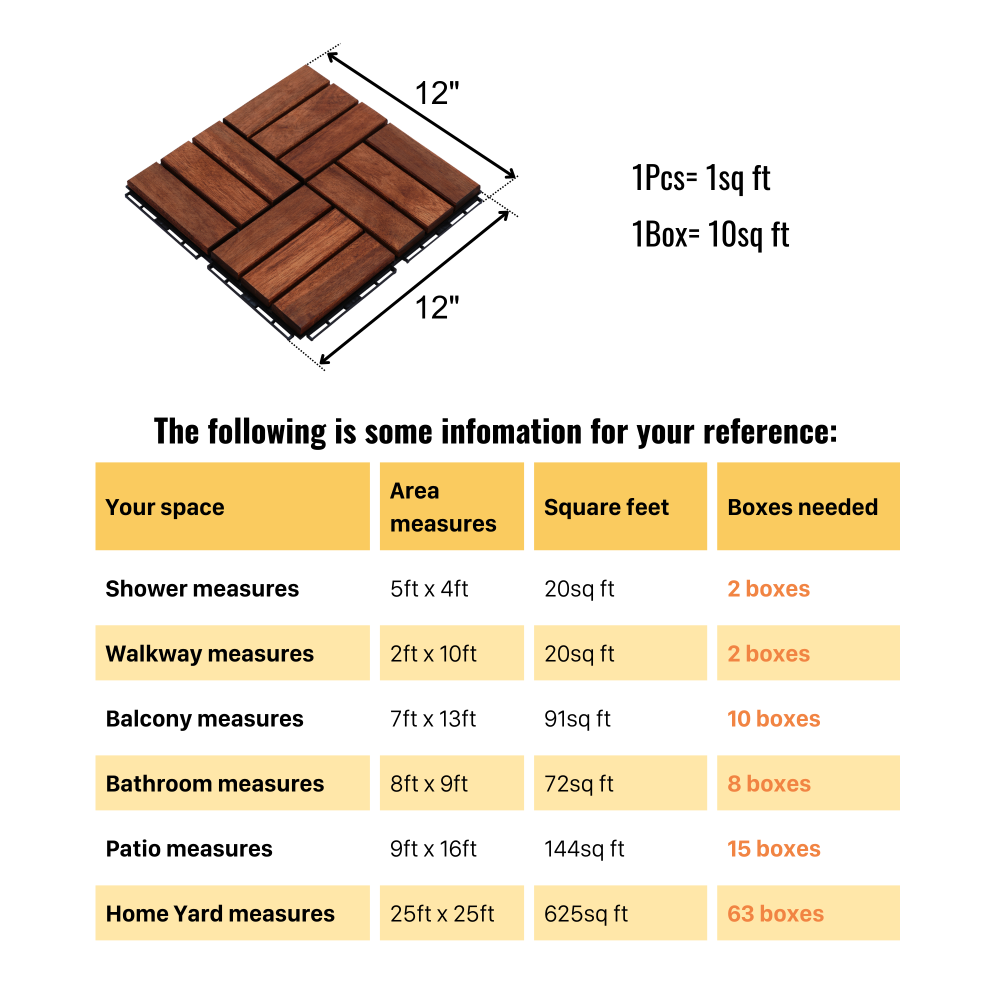 Chic Crate 10Pack 12in Checker Pattern Deck Tiles – Interlocking Brown Acacia Hardwood Flooring