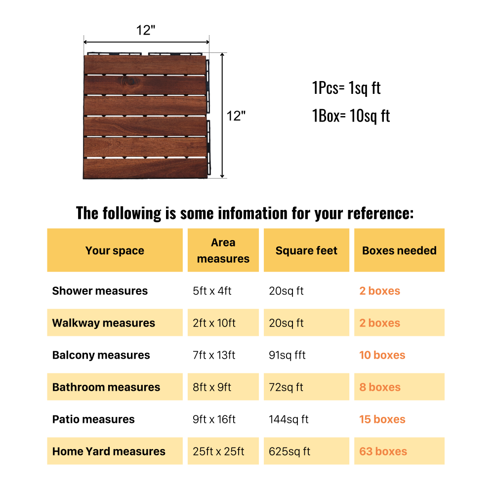 Chic Crate 10Pack 12in Striped Deck Tiles – Interlocking Brown Acacia Hardwood Flooring
