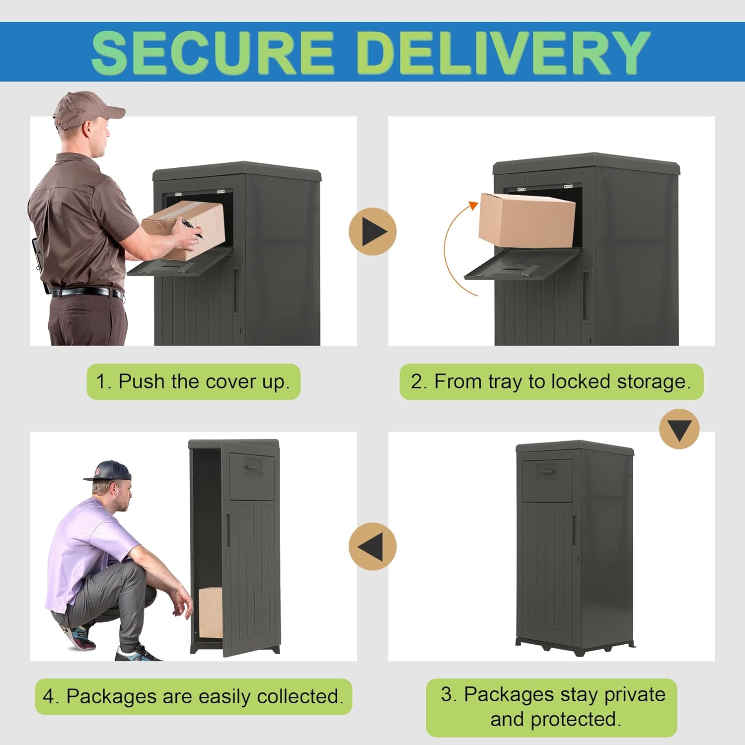 Outdoor Package Delivery Box, Large Waterproof Lockable Parcel Drop Box for Porch & Home
