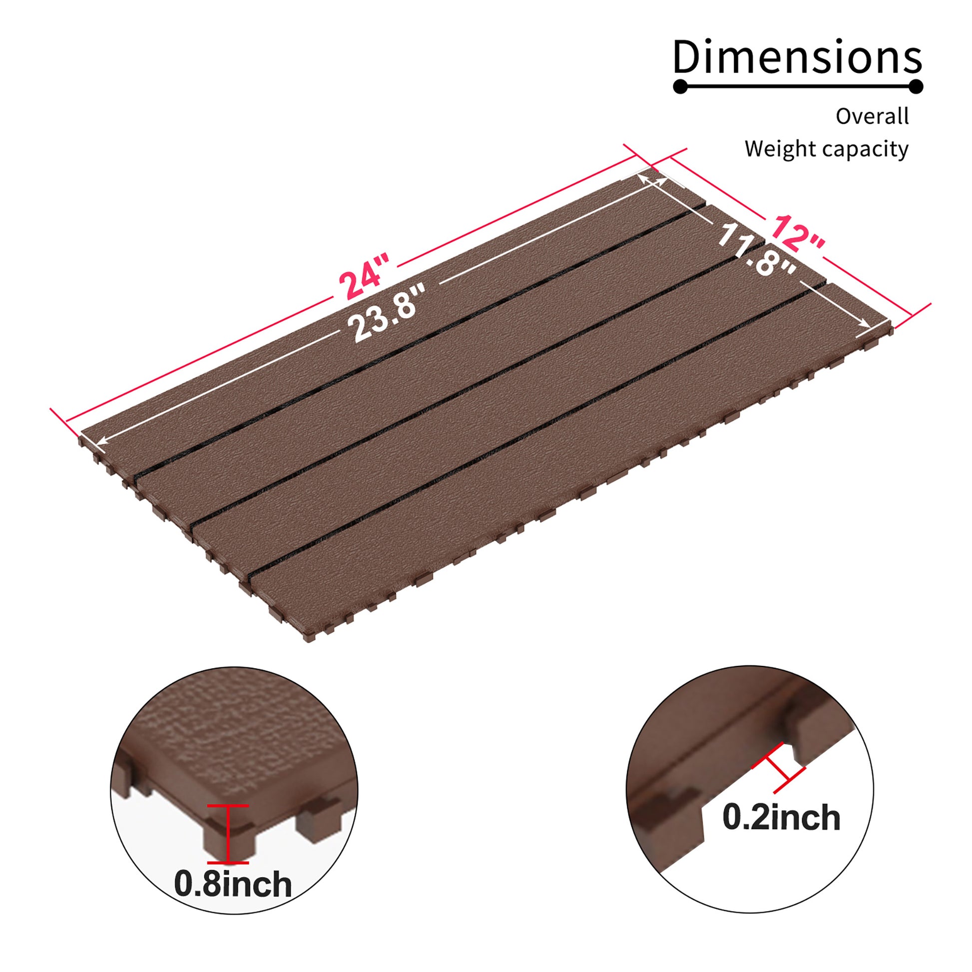 Chic Crate 24Pcs 12"x24" Interlocking Plastic Deck Tiles – Dark Gray, Waterproof