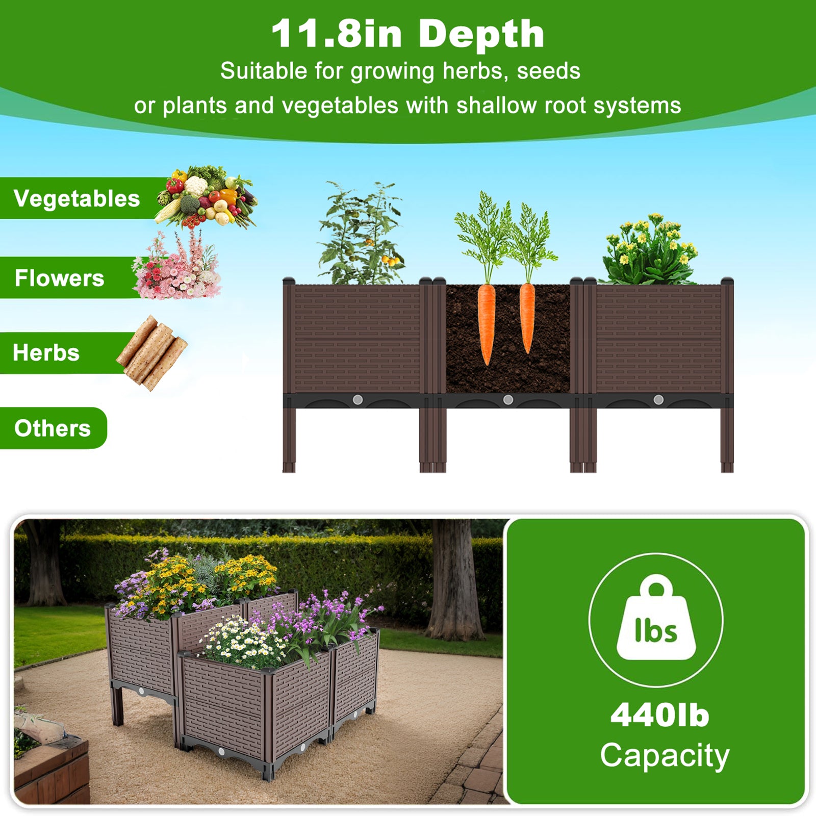 Self Watering Raised Garden Bed Kit Elevated Planter Boxes for Outdoor Flowers Vegetables Herbs