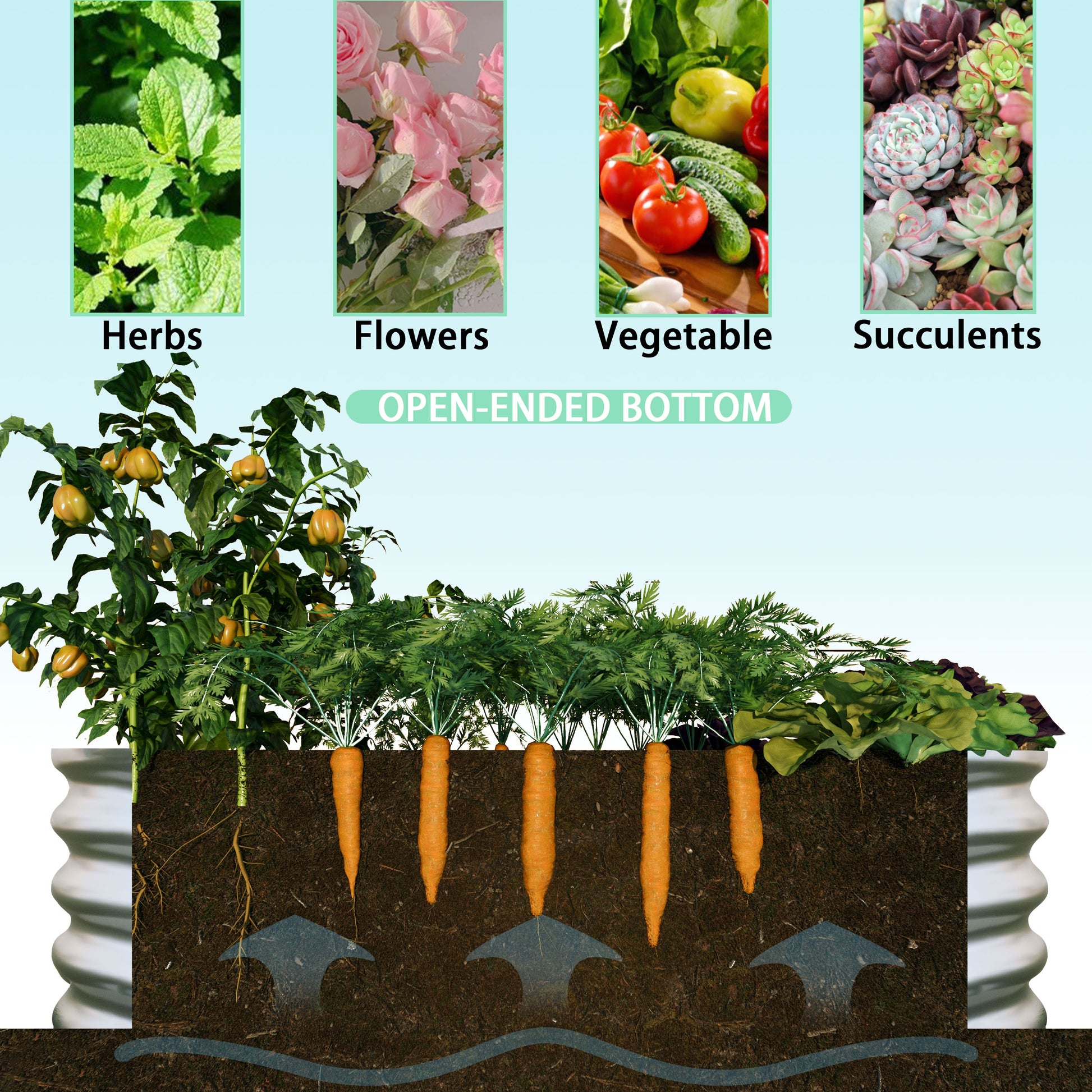 4x2x1ft Raised Garden Bed Kit, Galvanized Planter Raised Garden Beds for Outdoor for Vegetables,Flowers &Herbs, Heavy Duty, Rust-Resistant, Easy Assembly