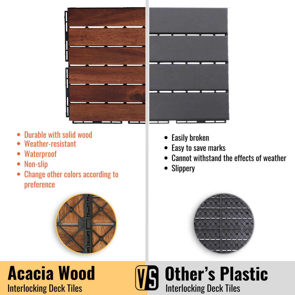 Chic Crate 10Pack 12in Striped Deck Tiles – Interlocking Brown Acacia Hardwood Flooring