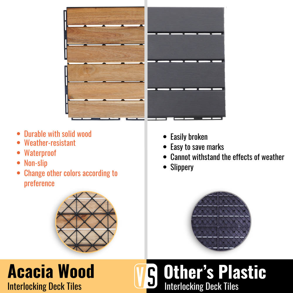 Chic Crate 10Pack 12in Striped Deck Tiles – Interlocking Yellow Acacia Hardwood Flooring
