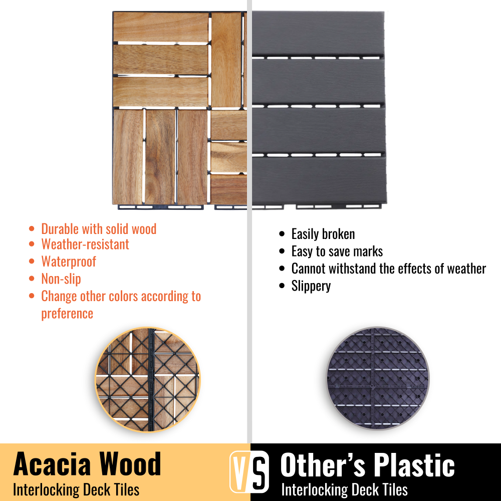 Chic Crate 10Pcs 12'' Yellow Acacia Hardwood Interlocking Deck Tiles – Checkerboard Pattern